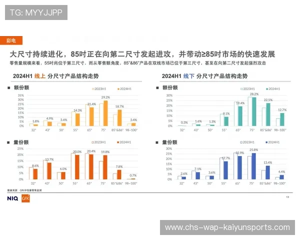 职业选手如何适应版本更迭要求分析